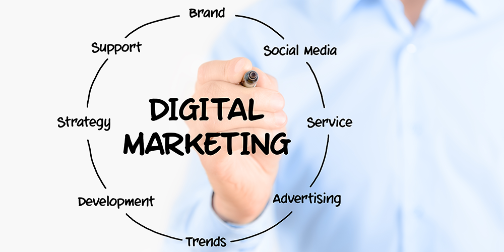 Digital Marketing Trends for 2022 and Beyond